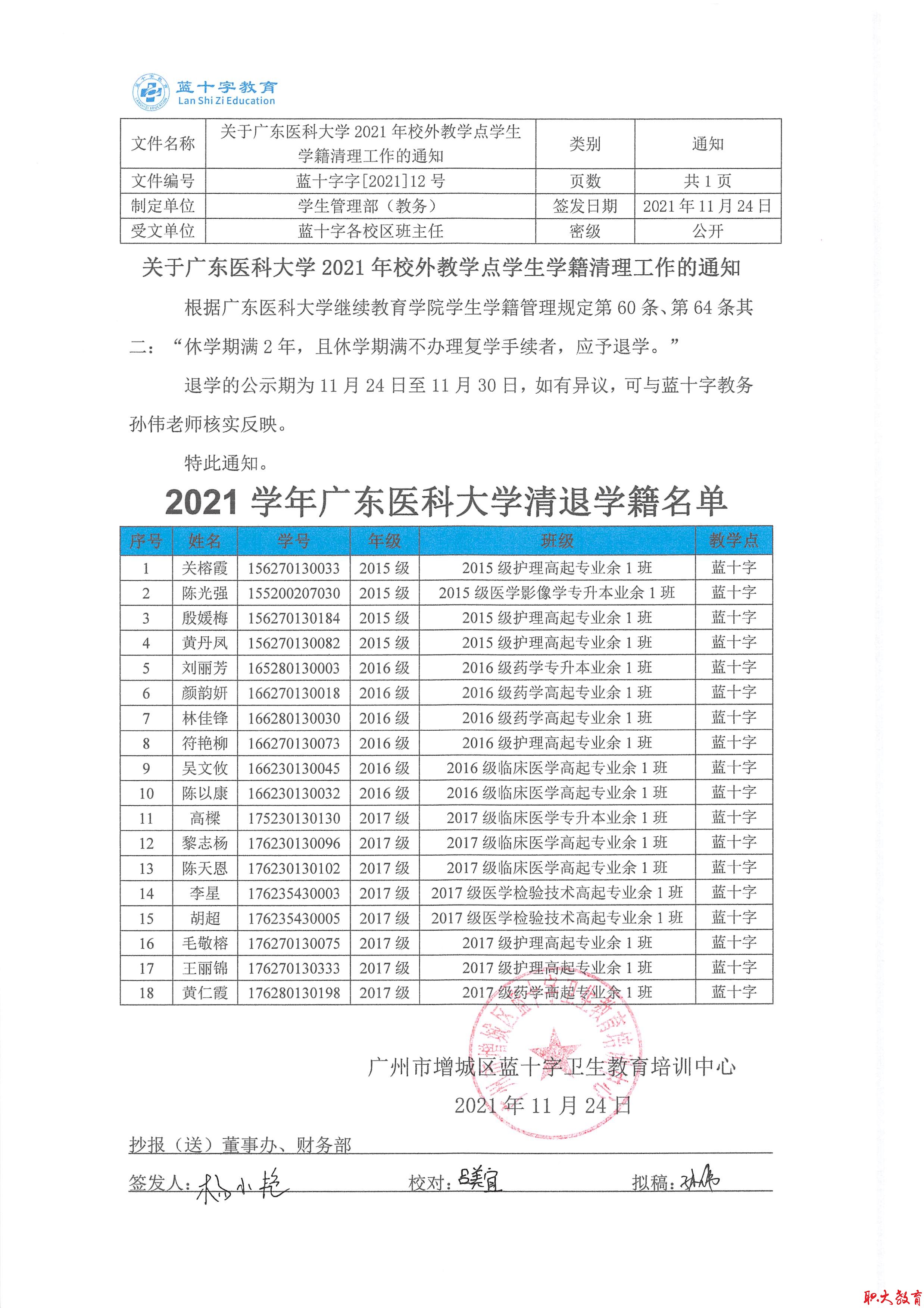 关于广东医科大学2021年校外教学点学生学籍清理工作的通知